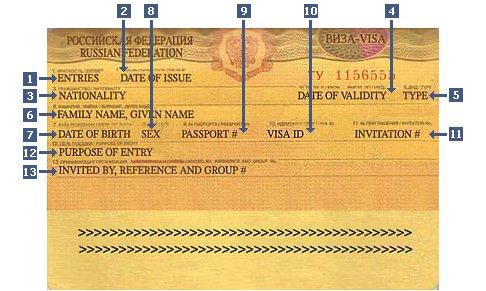 russian visa